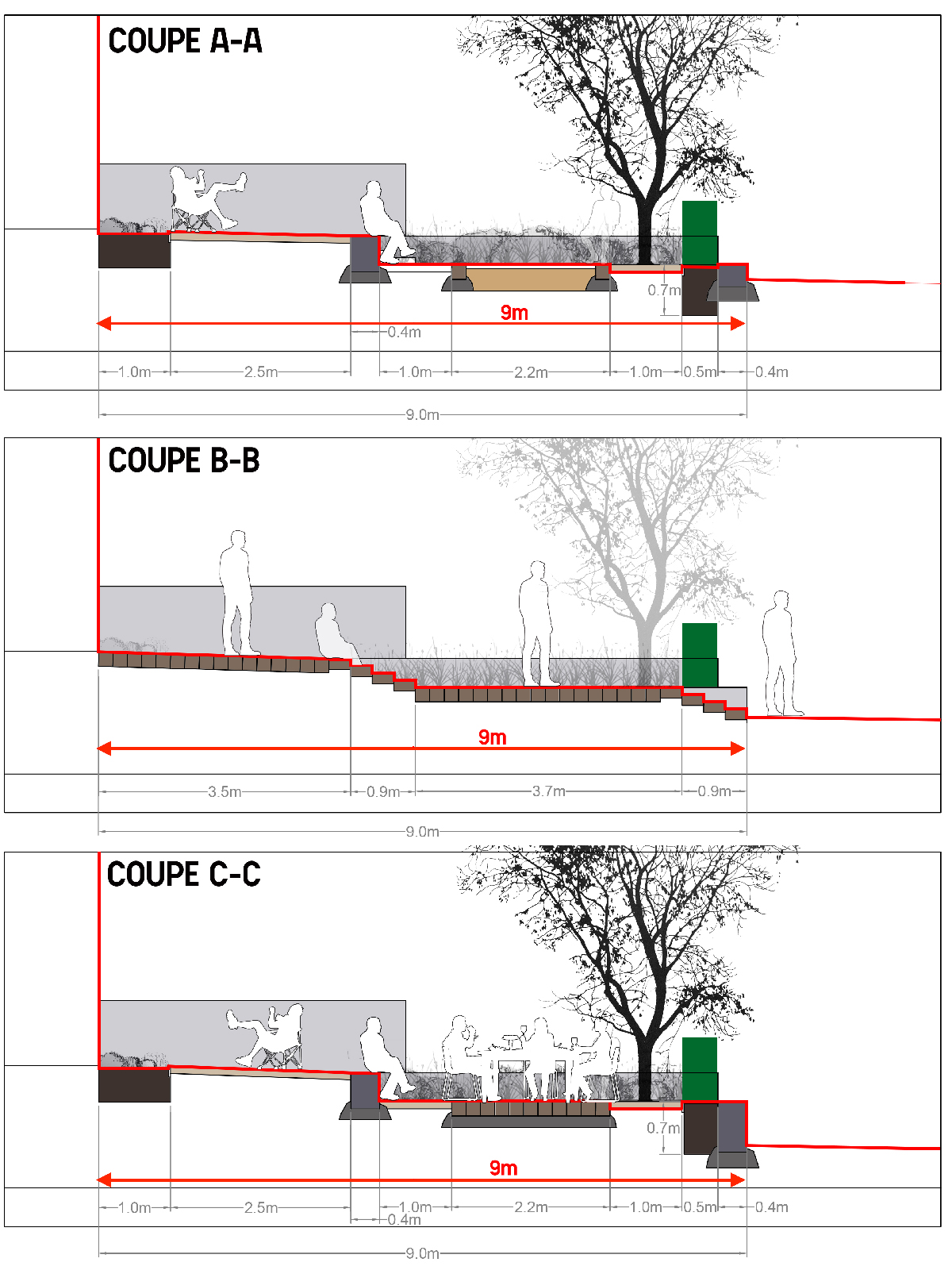 /Users/renaud/Desktop/06_la baronnière/TERRASSE/220406_plan pro