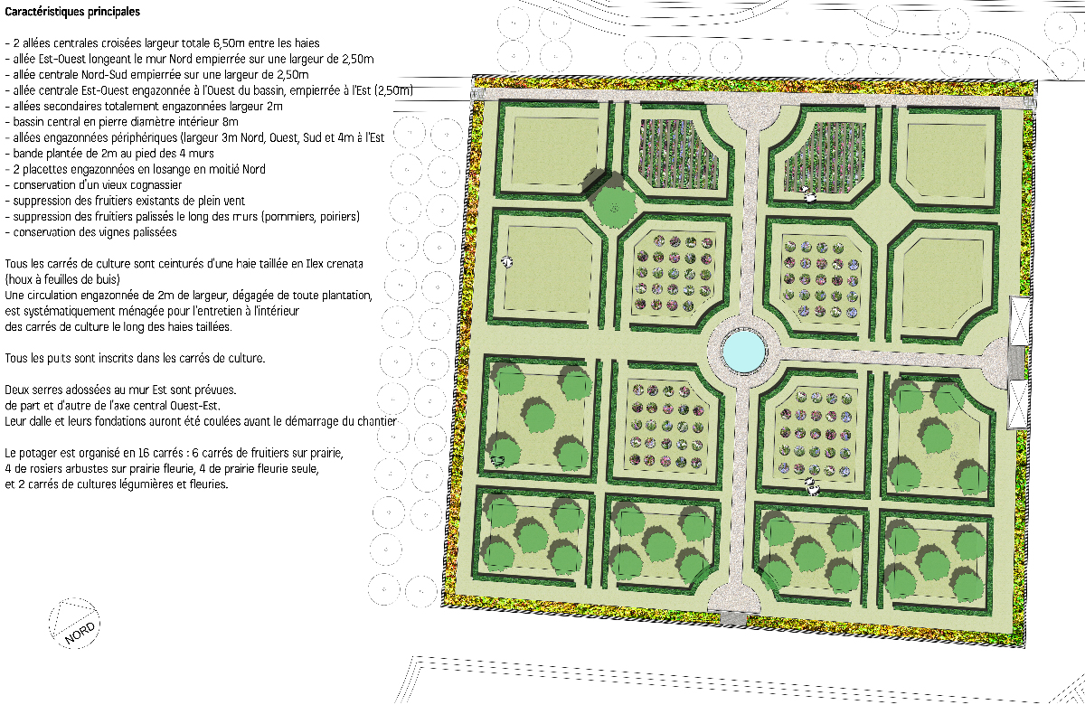 parvis 1
